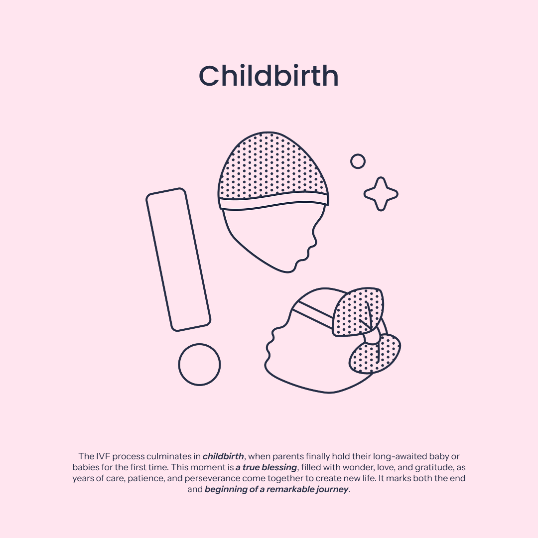Childbirth Icon
