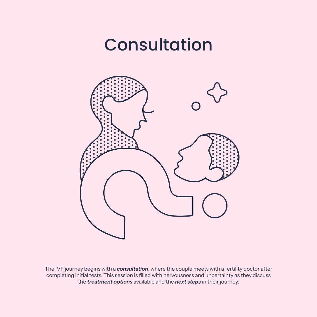 Consultation Icon