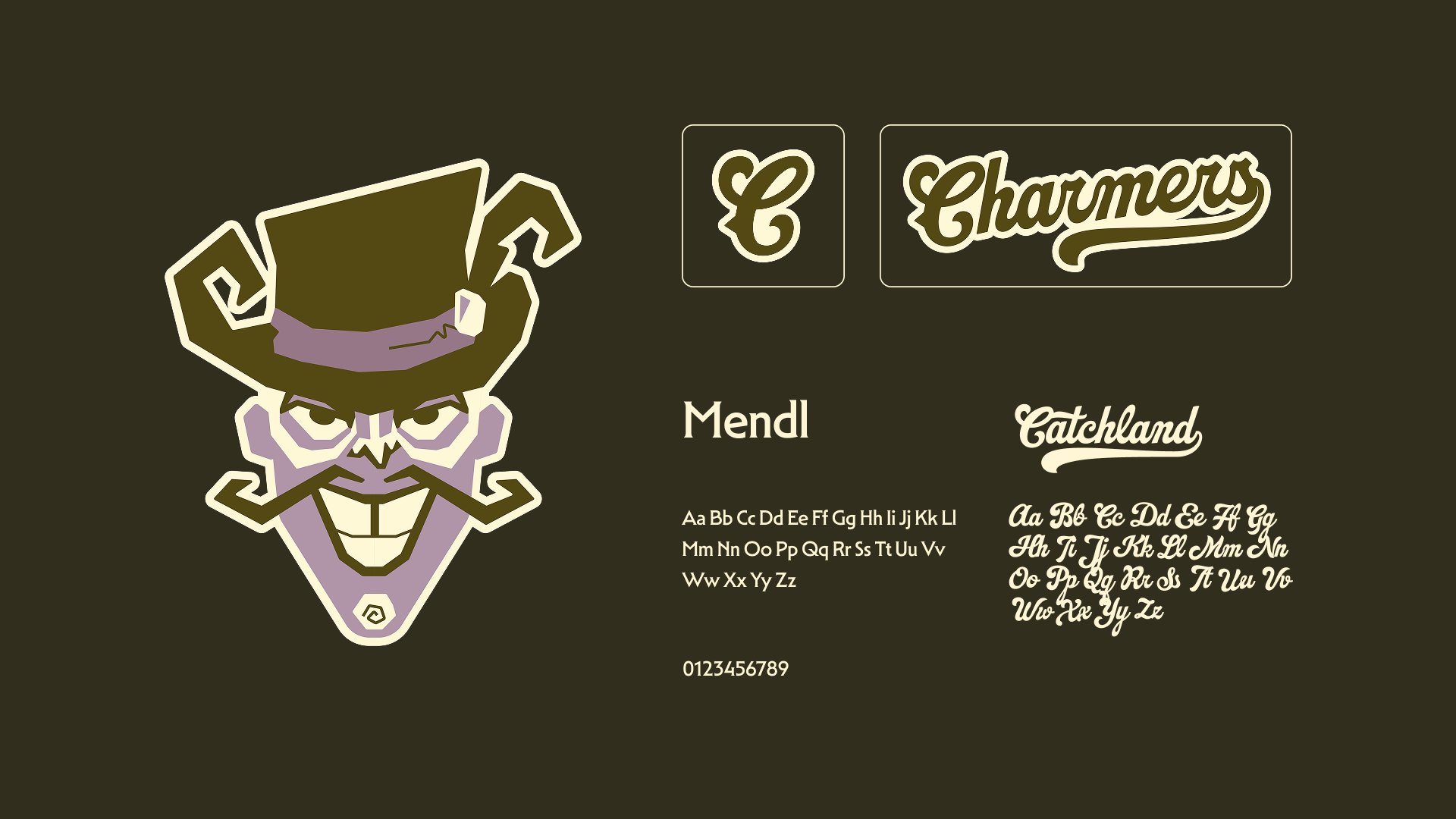 Full New Orleans Charmers Identity System